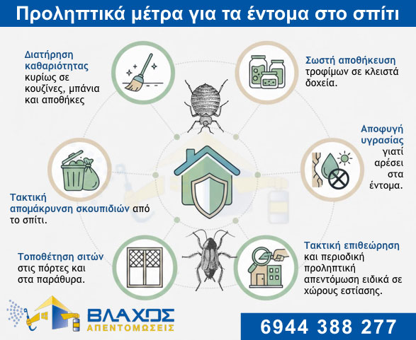 ΑΠΕΝΤΟΜΩΣΗ - Προληπτικά μέτρα για τα έντομα στο σπίτι.