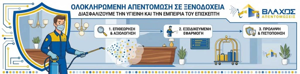 Γράφημα που δείχνει τεχνικό να κάνει Απεντόμωση ξενοδοχείου. - Το γράφημα αυτό κατασκευάστηκε με την υποστήριξη του AI - gemini